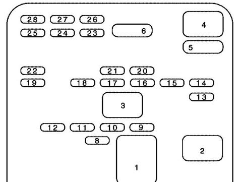 1992 electrical box diagram|Decoding the Fuse Box Diagram of a 1992 Chevy S10.